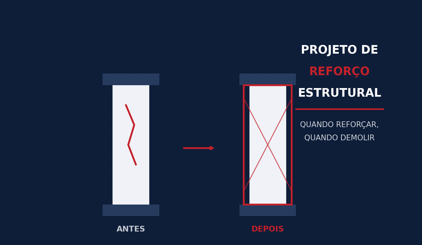 Projeto de reforço estrutural: antes e depois do reforço em pilar